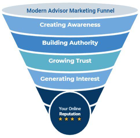 image for enterprise