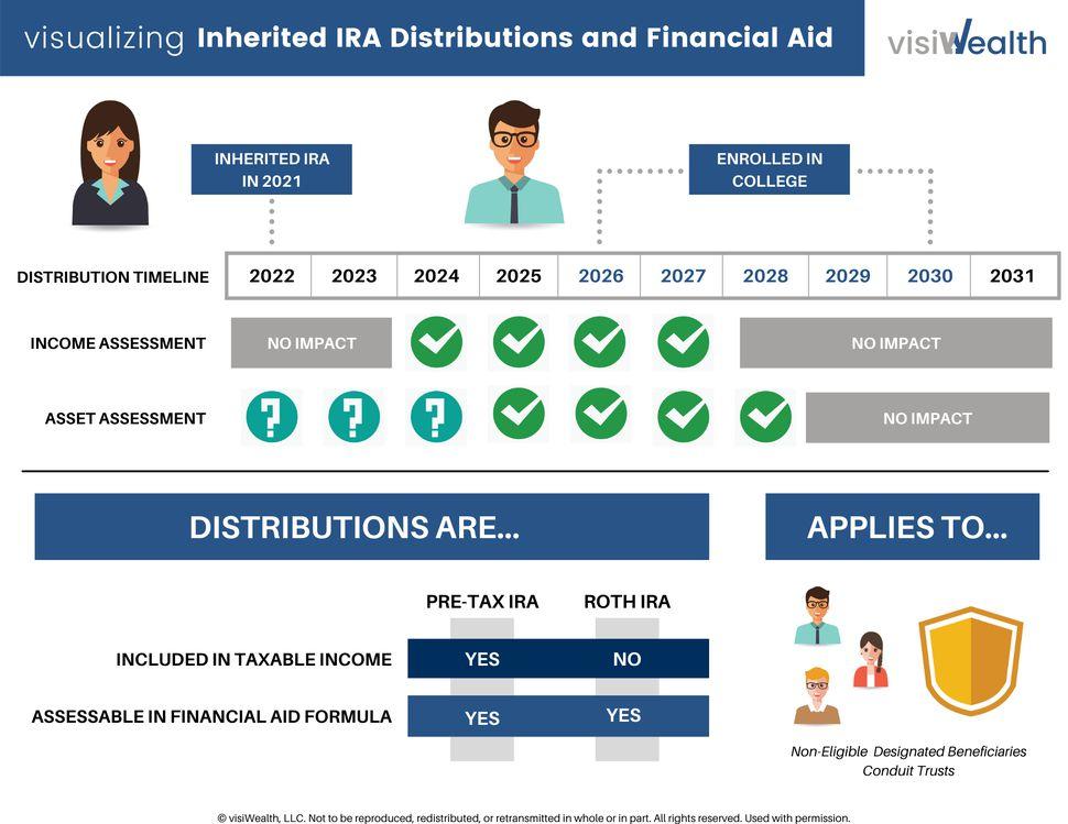 image for enterprise