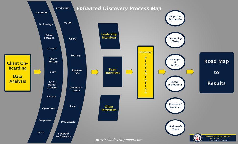 image for enterprise